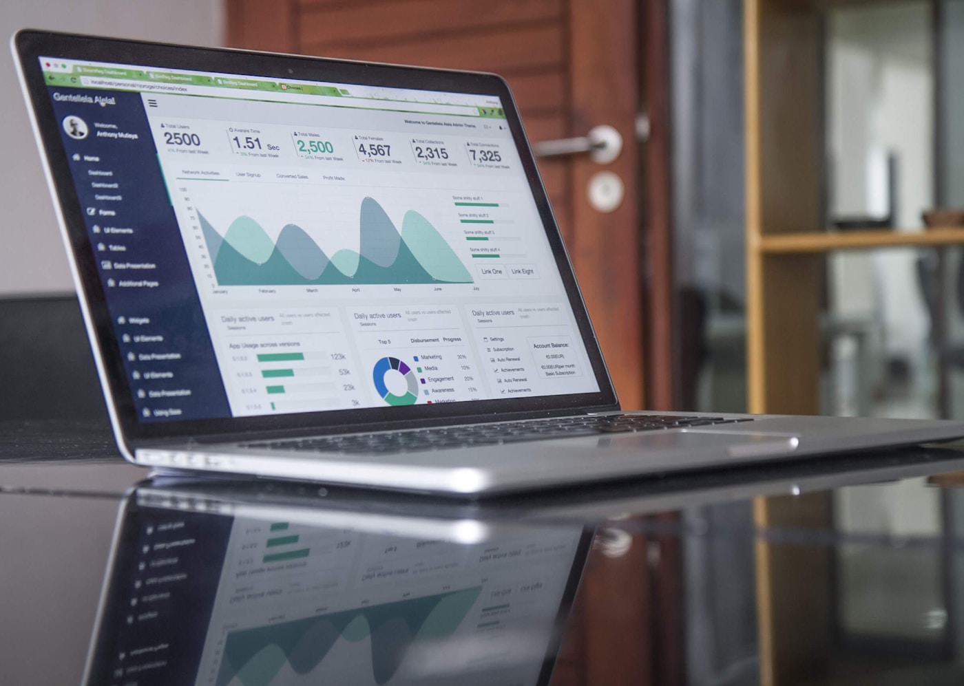 How to build an SEO strategy that actually drives revenue